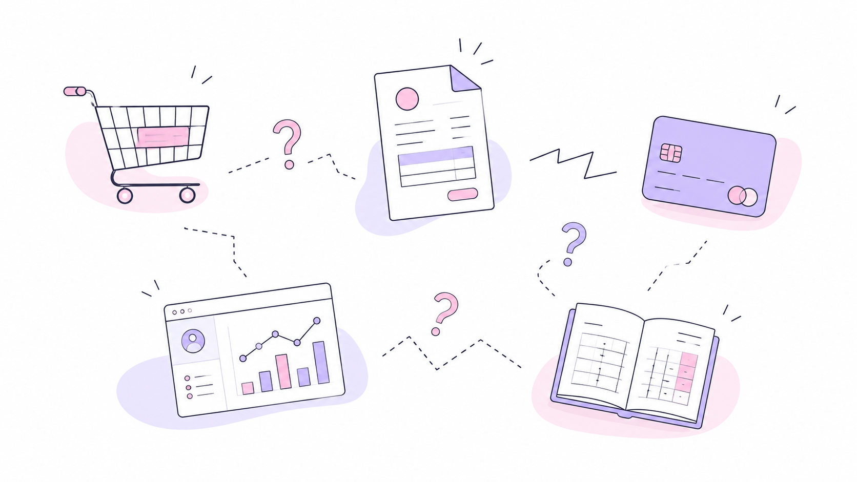 Schéma de la dispersion entre site de vente, facturation, CRM, banque et logiciel comptable
