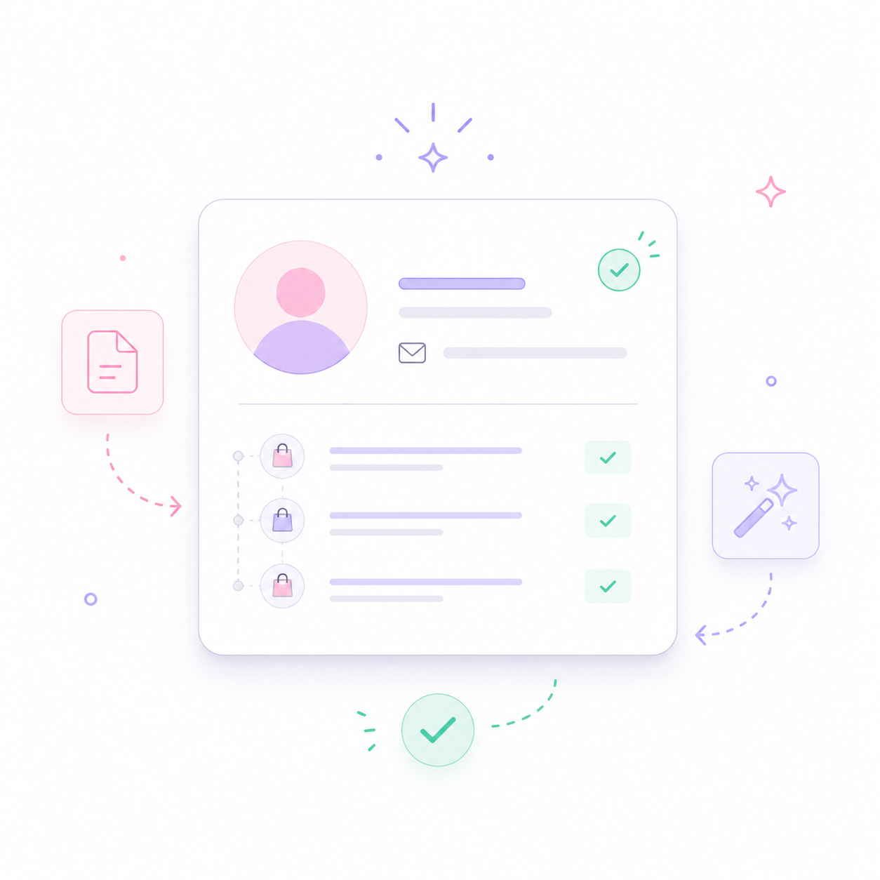 Fiche client ComptaPRO : contact créé automatiquement avec historique des commandes
